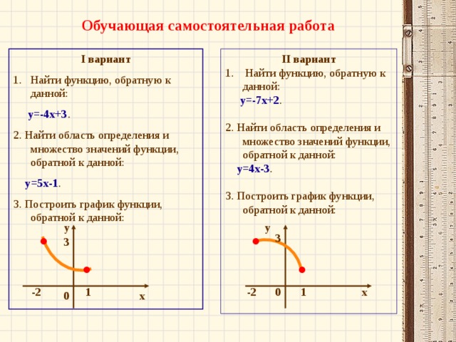 Обучающая самостоятельная работа II вариант I вариант  Найти функцию, обратную к данной: Найти функцию, обратную к данной:  у=-7х+2 . 2. Найти область определения и множество значений функции, обратной к данной:  у=4х-3 . 3. Построить график функции, обратной к данной:  у=-4х+3 . 2. Найти область определения и множество значений функции, обратной к данной:  у=5х-1 . 3. Построить график функции, обратной к данной: . . у у 3 . . 3 х 0 -2 1 -2 1 х 0