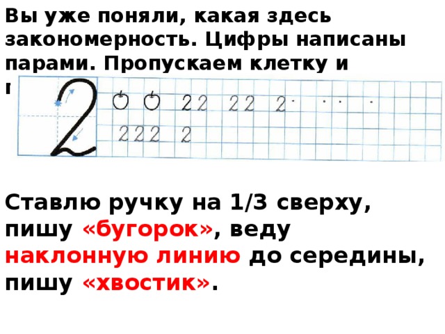 Урок математики 1 класс число и цифра 2 как получить число 2