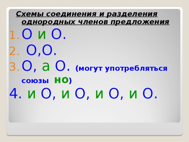 Схемы соединения и разделения однородных членов предложения О и О.  О,О. О, а О.  (могут употребляться союзы но )  4. и О, и О, и О, и О.