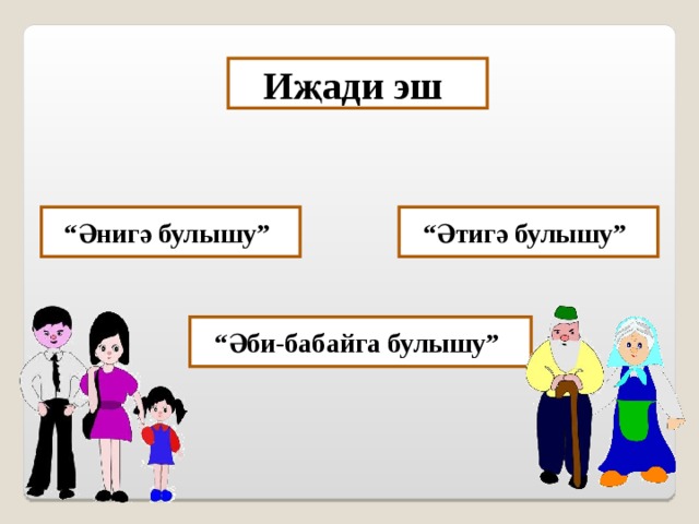 Иҗади эш “ Әнигә булышу” “ Әтигә булышу” “ Әби-бабайга булышу”