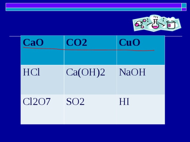 Cuo c h2o. Cuo+o2. Cao+co2. Cao co2 избыток. Cu2o co.