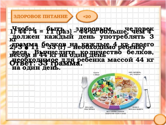 ЗДОРОВОЕ ПИТАНИЕ +20 Чтобы быть здоровым, человек должен каждый день употреблять 3 грамма белков на каждые 4 кг своего веса. Вычислите количество белков, необходимое для ребенка массой 44 кг на один день. 1) 44 : 4 = 11 (раз) – 44 кг больше, чем 4 кг 2) 3 ● 11 = 33 (г) – необходимо ребенку весом в 44 кг на один день Ответ: 33 грамма. 