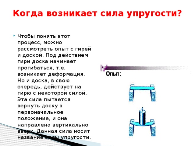 Какая сила возникает. Когда возникает сила упругости. Когда происходит сила упругости. Когда возникает сила. Когда возникает сила упругости физика.