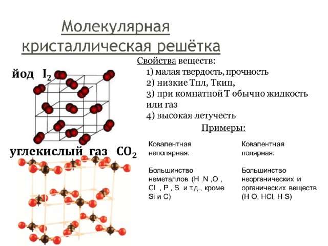 Составьте электронные схемы строения молекул в какой молекуле связь ковалентная полярная cl2