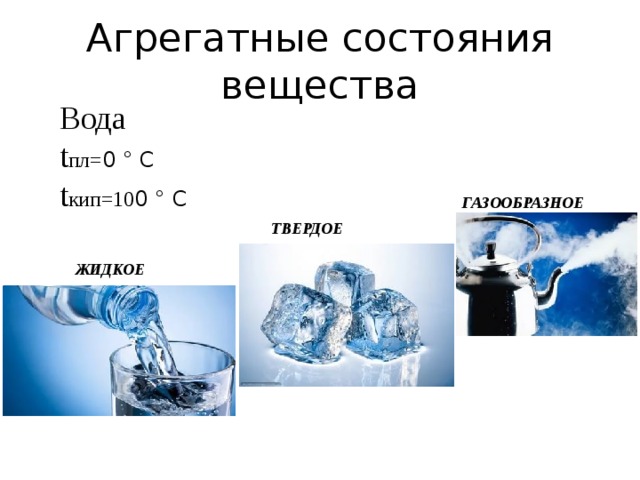 Вода в трех агрегатных состояниях проект по физике 7