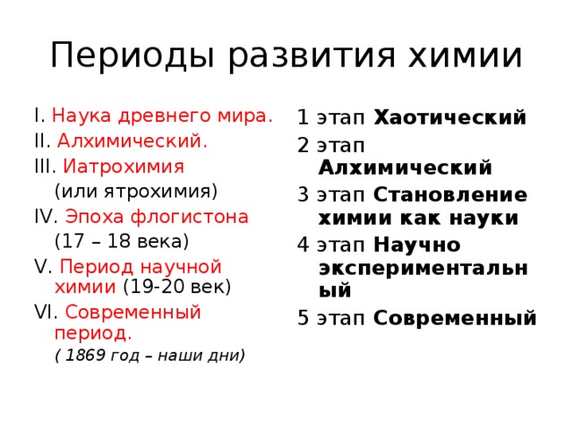 Этапы химии. Этап развития химии период становления. Этапы развития химии таблица. История становления науки химии. Этапы истории развитии химии таблица.