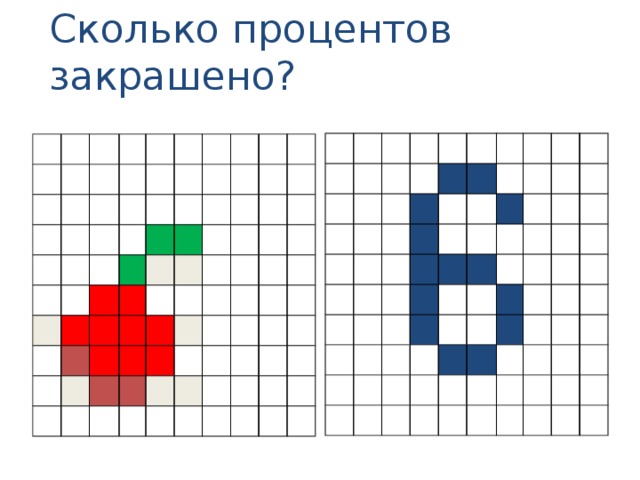 Сколько процентов закрашено?