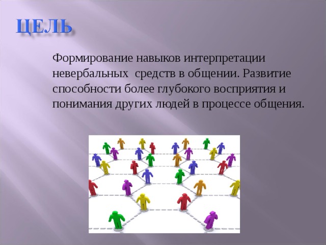   Формирование навыков интерпретации невербальных средств в общении. Развитие способности более глубокого восприятия и понимания других людей в процессе общения. 