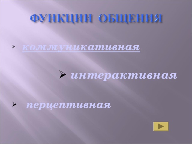  коммуникативная  интерактивная интерактивная интерактивная     перцептивная 