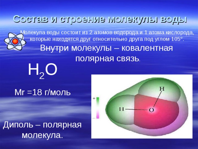 Состав и строение молекулы воды Молекула воды состоит из 2 атомов водород а и 1 атома кислорода, которые находятся друг относительно друга под углом 105° .  Внутри молекулы – ковалентная полярная связь . Н 2 О Mr  = 18 г/моль Диполь – полярная молекула. 