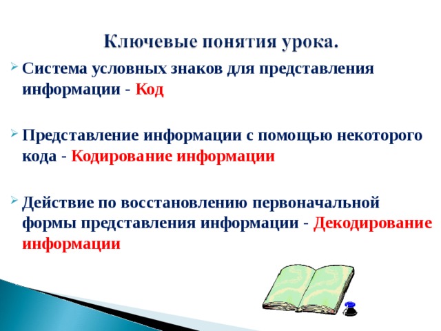 Система условных знаков для представления информации