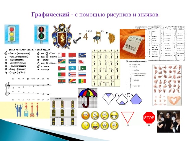 Графический - с помощью рисунков и значков.