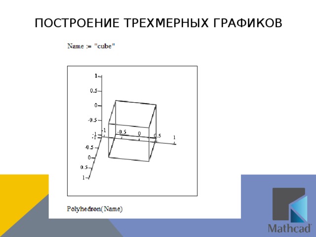 Как построить объемную диаграмму в mathcad