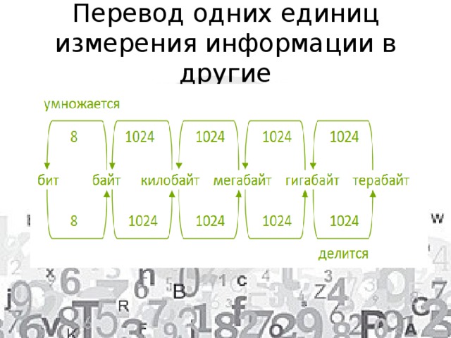 Единицы измерения в excel