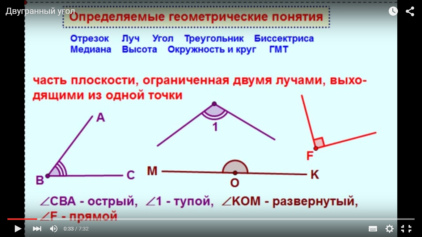 Двугранный угол в треугольнике