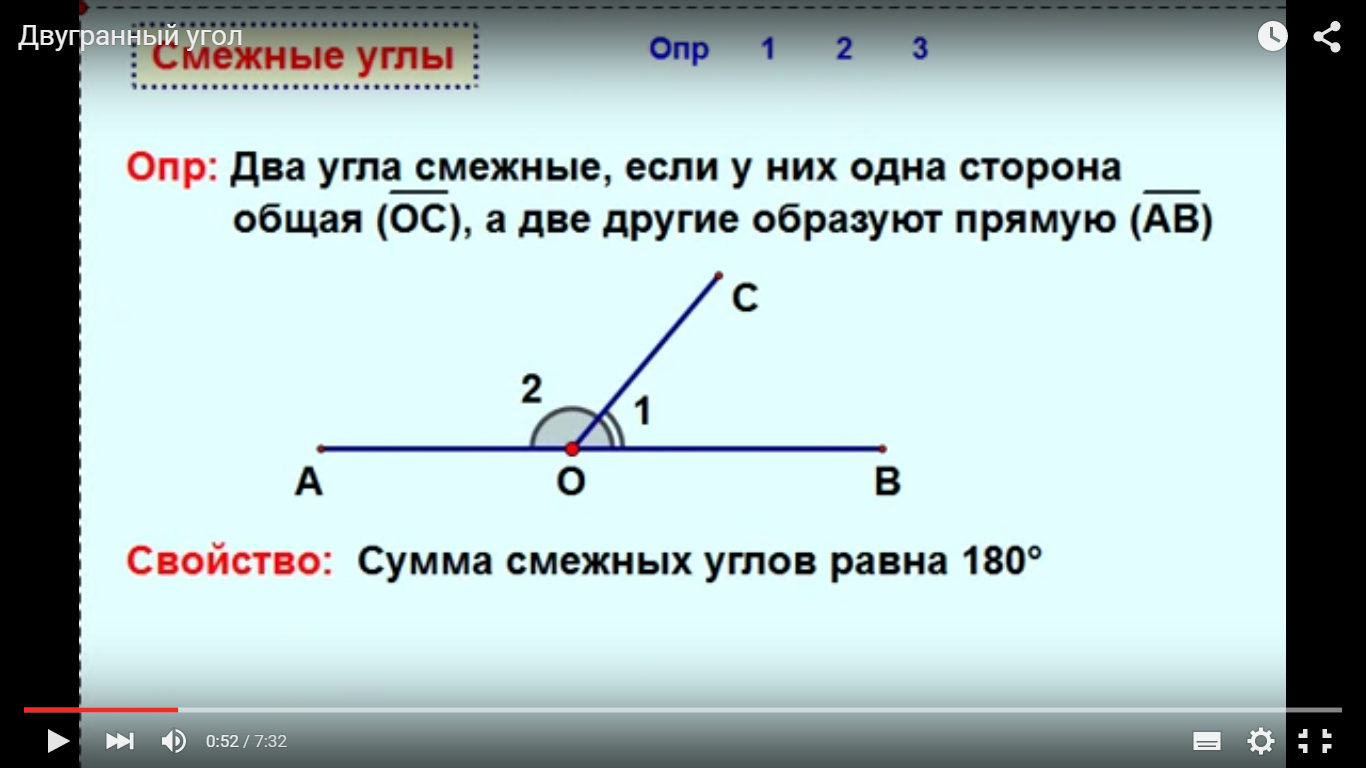 Теорема о сумме смежных. Смежные углы.