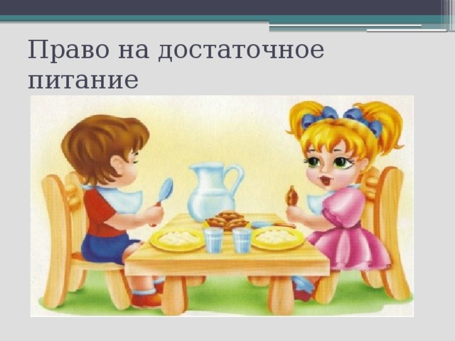 Право на достаточное питание 