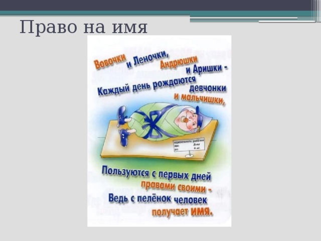 Право на имя 