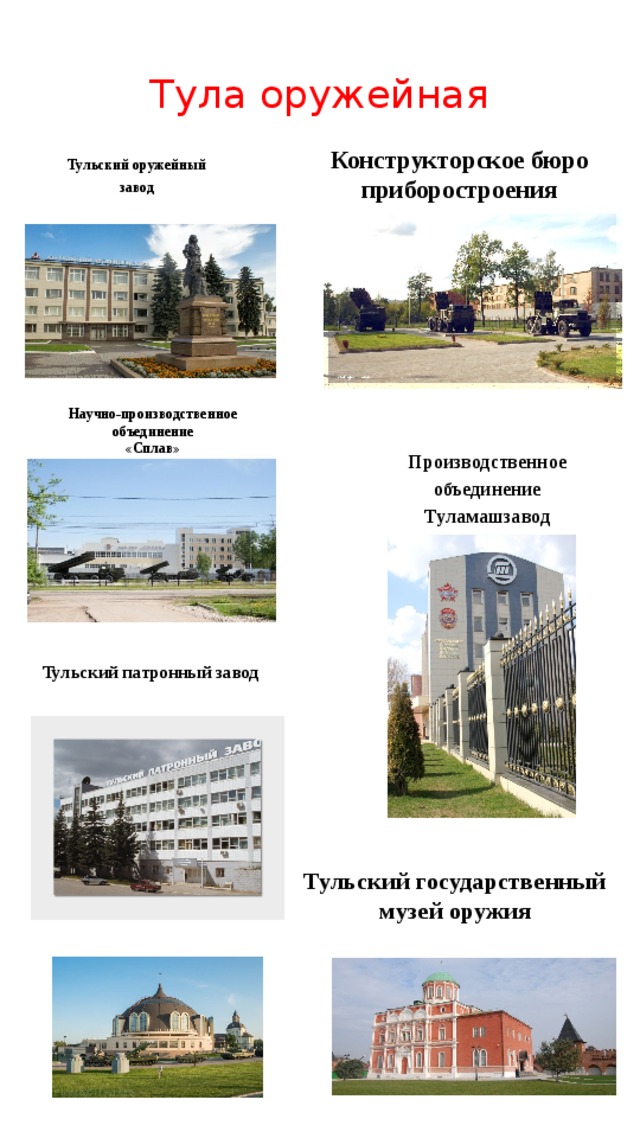 Тула оружейная Конструкторское бюро приборостроения Тульский оружейный завод Научно-производственное объединение «Сплав» Производственное объединение Туламашзавод Тульский патронный завод Тульский государственный музей оружия 