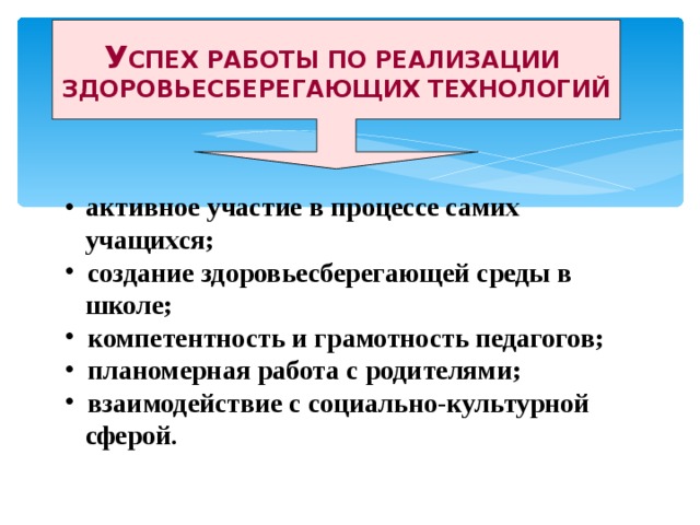 У СПЕХ РАБОТЫ ПО РЕАЛИЗАЦИИ ЗДОРОВЬЕСБЕРЕГАЮЩИХ ТЕХНОЛОГИЙ  активное участие в процессе самих  учащихся;  создание здоровьесберегающей среды в  школе;  компетентность и грамотность педагогов;  планомерная работа с родителями;  взаимодействие с социально-культурной  сферой .  