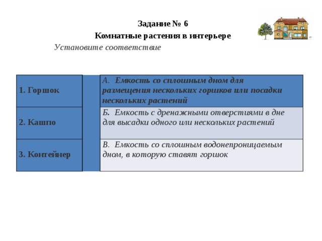 Задание № 6 Комнатные растения в интерьере Установите соответствие   1. Горшок       А. Емкость со сплошным дном для размещения нескольких горшков или посадки нескольких растений 2. Кашпо   3. Контейнер   Б . Емкость с дренажными отверстиями в дне для высадки одного или нескольких растений   В. Емкость со сплошным водонепроницаемым дном, в которую ставят горшок 