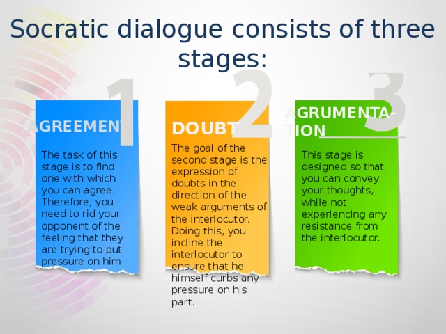 Socratic dialogue consists of three stages: AGRUMENTA- TION AGREEMENT DOUBT The goal of the second stage is the expression of doubts in the direction of the weak arguments of the interlocutor. Doing this, you incline the interlocutor to ensure that he himself curbs any pressure on his part. The task of this stage is to find one with which you can agree. Therefore, you need to rid your opponent of the feeling that they are trying to put pressure on him. This stage is designed so that you can convey your thoughts, while not experiencing any resistance from the interlocutor. 