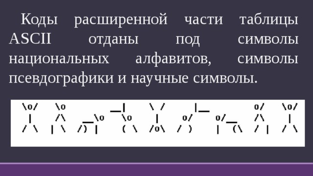 А содержит б в символах