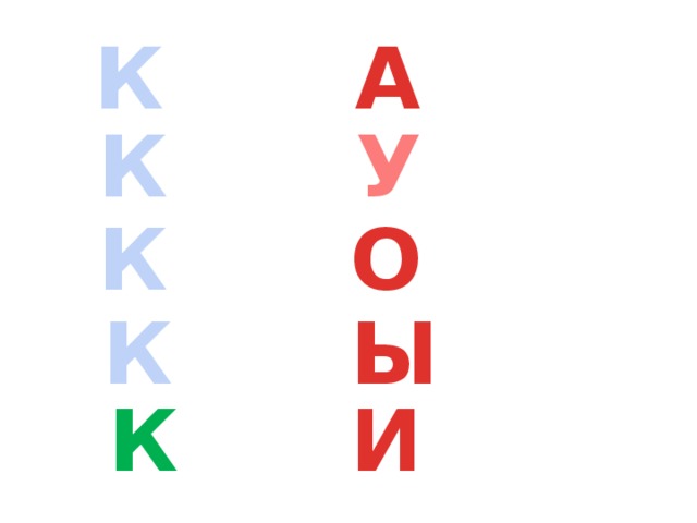 Буква к презентация к уроку