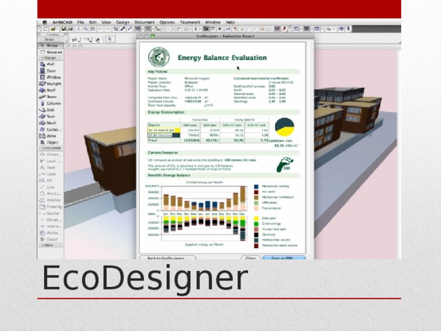 EcoDesigner 