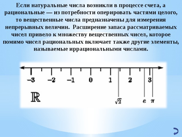 Если натуральные числа возникли в процессе счета, а рациональные — из потребности оперировать частями целого, то вещественные числа предназначены для измерения непрерывных величин. Расширение запаса рассматриваемых чисел привело к множеству вещественных чисел, которое помимо чисел рациональных включает также другие элементы, называемые иррациональными числами. 