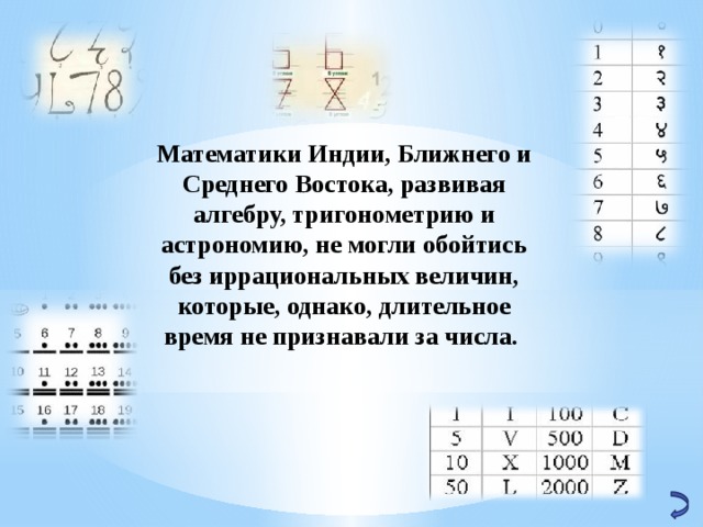 Математики Индии, Ближнего и Среднего Востока, развивая алгебру, тригонометрию и астрономию, не могли обойтись без иррациональных величин, которые, однако, длительное время не признавали за числа. 