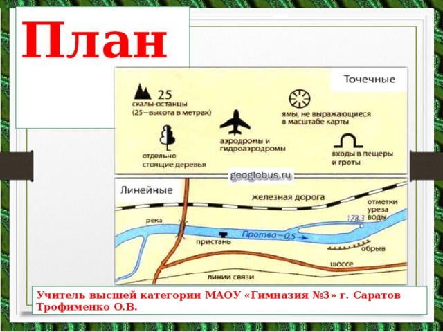 Значение плана местности для деятельности человека