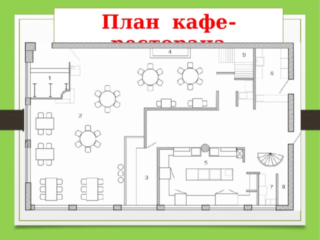 Бизнес план ресторана при гостинице