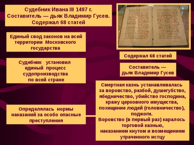 Судебник Ивана III 1497 г. Составитель — дьяк Владимир Гусев. Содержал 68 статей Единый свод законов на всей территории Московского государства Содержал 68 статей Судебник установил единый процесс судопроизводства по всей стране Составитель — дьяк Владимир Гусев Смертная казнь устанавливалась за воровство, разбой, душегубство,  ябедничество, убийство господина, кражу церковного имущества, похищение людей (головничество), поджоги. Воровство (в первый раз) каралось торговой казнью,  наказанием кнутом и возмещением утраченного истцу  Определялась нормы наказаний за особо опасные преступления