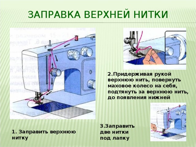 Подготовка швейной машины к шитью. Смотреть фото Подготовка швейной машины к шитью. Смотреть картинку Подготовка швейной машины к шитью. Картинка про Подготовка швейной машины к шитью. Фото Подготовка швейной машины к шитью