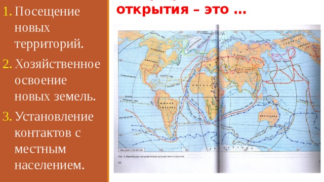 Географические открытия – это … Посещение новых территорий. Хозяйственное освоение новых земель. Установление контактов с местным населением.