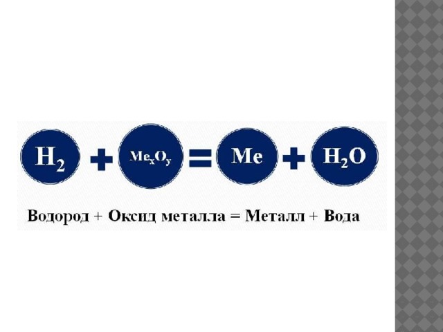 Водород вступает в реакцию замещения с. Реакция замещения оксидов с металлами. Реакция замещения с оксидами. Cu h2o вступает в реакцию. Cu + h2o замещения.
