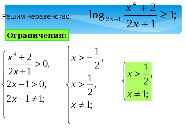 Решим неравенство: Ограничения: 6 