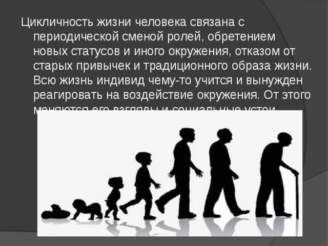 Социализация человека в обществе. Цикличность событий в жизни. Цикличность развития человека в картинках. Социализация личности картинки. Одиночный образ жизни индивидов для презентации.