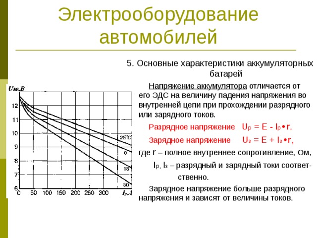 Как найти эдс аккумулятора