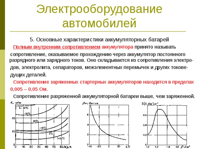 Электрооборудование автомобилей 5. Основные характеристики аккумуляторных батарей  Полным внутренним сопротивлением аккумулятора принято называть  сопротивление, оказываемое прохождению через аккумулятор постоянного разрядного или зарядного токов. Оно складывается из сопротивления электро-  дов, электролита, сепараторов, межэлементных перемычек и других токове-  дущих деталей.  Сопротивление заряженных стартерных аккумуляторов находится в пределах  0,005 – 0,05 Ом.  Сопротивление разряженной аккумуляторной батареи выше, чем заряженной. 