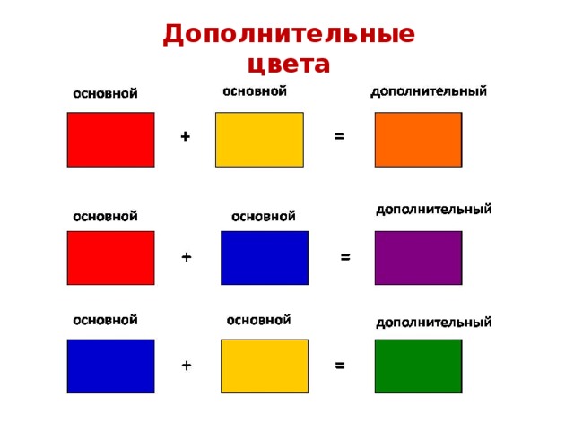 Дополнительные цвета 