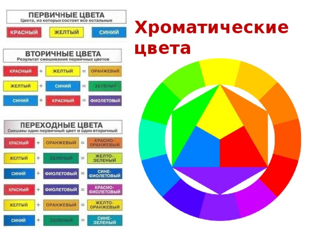 Хроматические цвета 