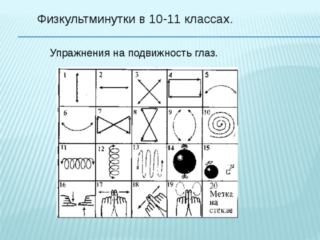 Физкультминутки в 10-11 классах. Упражнения на подвижность глаз. 