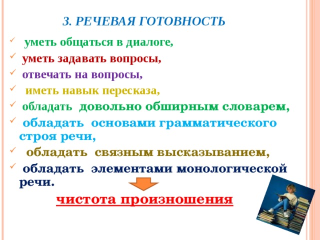  3. РЕЧЕВАЯ ГОТОВНОСТЬ  уметь общаться в диалоге,  уметь задавать вопросы,  отвечать на вопросы,  иметь навык пересказа,  обладать  довольно обширным словарем,  обладать   основами грамматического строя речи,  обладать  связным высказыванием,  обладать элементами монологической речи.   чистота произношения   