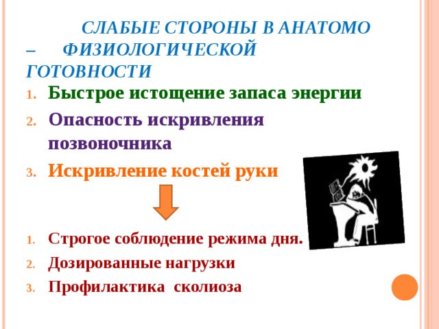  СЛАБЫЕ СТОРОНЫ В АНАТОМО – ФИЗИОЛОГИЧЕСКОЙ ГОТОВНОСТИ Быстрое истощение запаса энергии Опасность искривления позвоночника Искривление костей руки   Строгое соблюдение режима дня. Дозированные нагрузки Профилактика сколиоза 