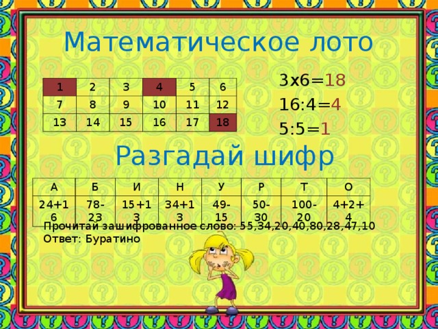 Математическое лото 3 x6= 18 16:4= 4 5:5= 1 1 7 2 8 3 13 4 9 14 10 5 15 6 16 11 12 17 18 Разгадай шифр А Б 24+16 И 78-23 Н 15+13 У 34+13 Р 49-15 Т 50-30 О 100-20 4+2+4 Прочитай зашифрованное слово: 55,34,20,40,80,28,47,10 Ответ: Буратино