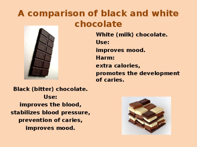 A comparison of black and white chocolate White (milk) chocolate. Use: improves mood. Harm: extra calories, promotes the development of caries.  Black (bitter) chocolate. Use: improves the blood, stabilizes blood pressure, prevention of caries, improves mood.  
