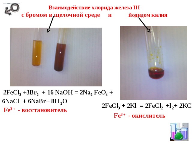 Взаимодействие хлорида железа III  с бромом в щелочной среде и йодидом калия  2FeCl 3 +3Br 2 + 16 NaOH = 2Na 2 FeO 4 + 6NaСl + 6NaBr+ 8H 2 O  Fe 3 + - восстановитель 2FeCl 3 + 2Кl = 2FeCl 2 +l 2 + 2КСl Fe 3 + - окислитель 