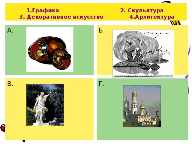 1.Графика 2. Скульптура 3. Декоративное искусство 4.Архитектура А. Б. В. Г.